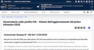 MEF: chiusa 1 partita IVA su 5 nel primo trimestre 2020