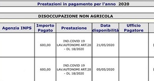 Bonus 600 euro, al via il pagamento INPS: come controllare la data di accredito