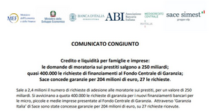 Fondo centrale di Garanzia, dati MEF: quasi 400.000 domande di finanziamento