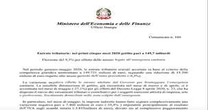 Entrate tributarie, gennaio-maggio 2020: 15,3 miliardi in meno rispetto al 2019