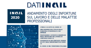 Coronavirus e infortuni sul lavoro, dati INAIL: riduzione del 25%