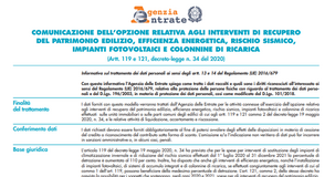 Ecobonus 110%, circolare e provvedimento AdE: cessione e sconto dal 15 ottobre 2020 