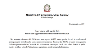 Partite IVA, l'emergenza coronavirus costa cara: ad aprile calo del 60%