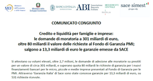Moratoria mutui: le domande delle famiglie arrivano a 95 miliardi di euro
