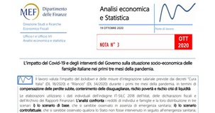 Covid, il costo del lockdown? 12,4 miliardi di euro. Per le nuove restrizioni arriva il Decreto Ristori