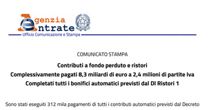 Pagamento contributi a fondo perduto: 312 mila nuovi bonifici dall'Agenzia delle Entrate 