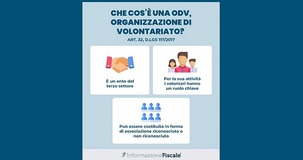 ODV: definizione e caratteristiche
