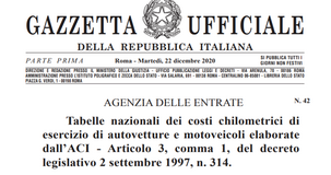 Tabelle ACI 2021, calcolo rimborso chilometrico e fringe benefit auto aziendali