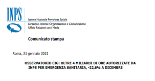 CIG Covid in deroga: a dicembre 2020 il più colpito è il settore del commercio 