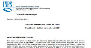 Calo assunzioni nel 2020, serviranno i bonus nel 2021? I dati INPS