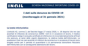 Covid, contagi sul lavoro: dall'INAIL i dati aggiornati al 31 gennaio 2021
