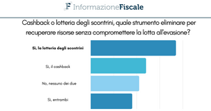 Cashback e lotteria degli scontrini: il 79 per cento dei lettori eliminerebbe almeno uno dei due