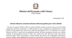 Entrate tributarie gennaio febbraio 2021: 67,6 miliardi di euro con un calo del 4 per cento