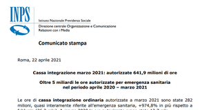 Cassa integrazione Covid, picco a marzo 2021: 620 milioni di ore autorizzate