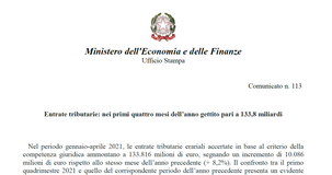 Entrate tributarie gennaio aprile 2021: quasi 134 miliardi nelle casse statali
