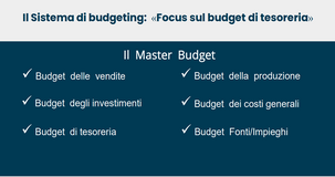 Il budget serve a fare squadra