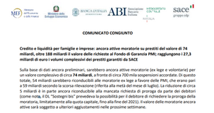 Credito e liquidità per famiglie e imprese: prestiti attivi per 74 miliardi secondo i dati MEF