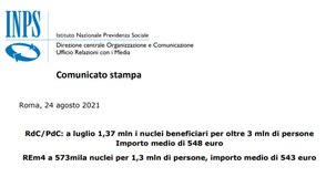 Reddito di cittadinanza, i dati INPS di luglio 2021: oltre 3 milioni di beneficiari