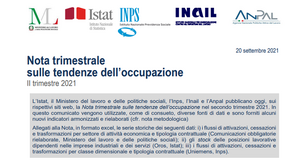 Contratti di lavoro a termine, attivati 111.000 nuovi rapporti: gli ultimi dati sull'occupazione 