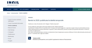 Bando ISI INAIL 2021: verso una nuova tornata di incentivi per la sicurezza sul lavoro