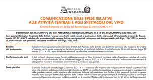 Bonus teatro e spettacoli, domanda dal 14 ottobre al 15 novembre 2021: istruzioni e requisiti