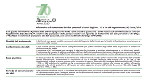 Modello 770/2021: proroga in arrivo?