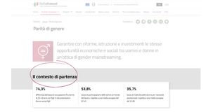 Dal reddito di libertà ai bonus assunzioni: i “bug” degli strumenti a sostegno delle donne