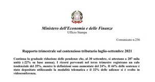 Contenzioso tributario, dati MEF luglio settembre 2021: 287 mila controversie, continua il calo
