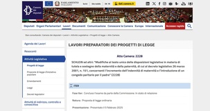 Congedo: 5 mesi di paternità e maternità pagata al 100%, cosa prevede la nuova proposta di legge