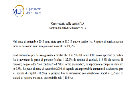 Partite IVA, Mef: 40% delle nuove attività in regime forfettario