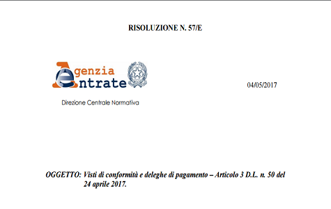 Compensazione modello F24 e visto di conformità: ecco la risoluzione Ade 57/E/2017
