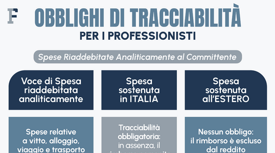 Tracciabilità per le spese di professionisti e autonomi