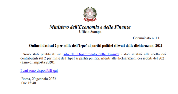 2 per mille IRPEF ai partiti politici: online i dati MEF delle dichiarazioni 2021
