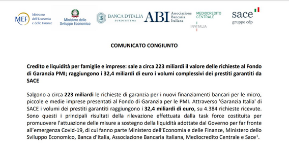 Credito e liquidità per famiglie e imprese, dati MEF: richieste al Fondo di Garanzia PMI per 223 miliardi