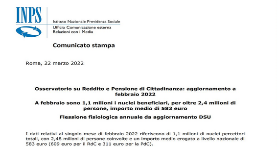 Reddito di cittadinanza: importo medio di 609 euro ma diminuiscono i beneficiari. I dati INPS