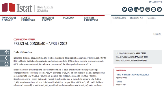 Un indice ISTAT straordinario per il 2022