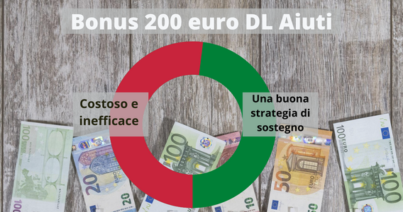 Bonus 200 euro, da come richiederlo a quanti mesi dura, tanti i dubbi di lettrici e lettori divisi sulla misura
