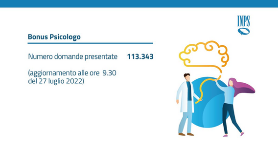 Bonus psicologo 2022: boom di richieste in poche ore
