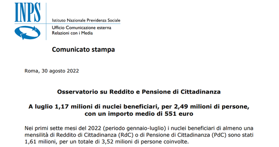 Reddito di cittadinanza, INPS: nei primi sette mesi del 2022 oltre 3,5 milioni di beneficiari