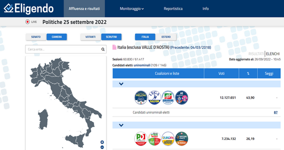 Dalla flat tax alla riforma del reddito di cittadinanza, cosa farà il nuovo Governo