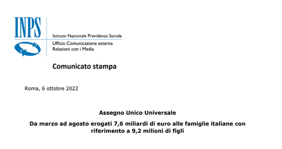 Assegno unico e reddito di cittadinanza, qual è l'importo? I dati INPS: 167 euro in media