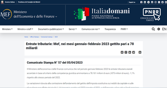 Entrate tributarie in calo nel 2023: a gennaio e febbraio 78 miliardi nelle casse dello Stato