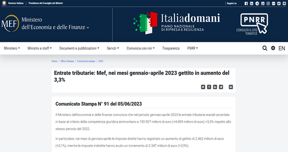 Entrate tributarie: nel primo quadrimestre 2023 crescita di 5 miliardi per le casse dello Stato