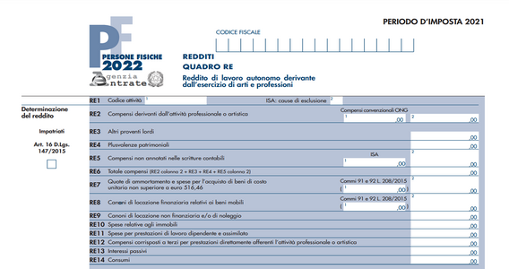 Il reddito di lavoro autonomo nel TUIR