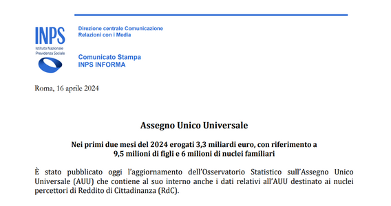 Assegno unico 2024, importo fino a 224 euro nei primi mesi dell'anno