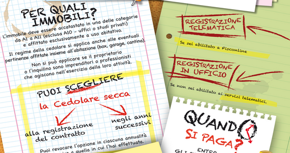 Cedolare secca: opzione nel contratto o in dichiarazione dei redditi