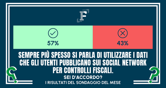 Quante tasse si devono pagare? Ok a elementi per i controlli anche dai social: la posizione di lettrici e lettori
