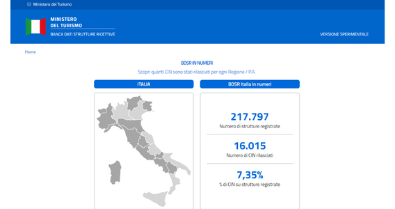 Piattaforma CIN: come segnalare una struttura mancante o dei dati non corretti
