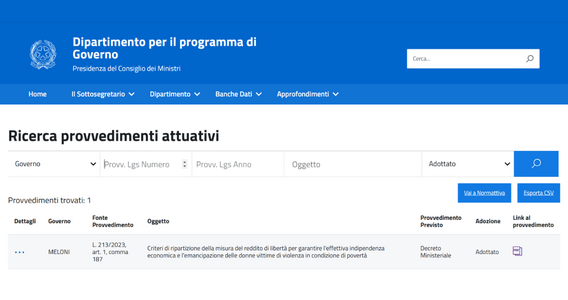 Reddito di libertà, dopo quasi un anno il decreto che sblocca le risorse