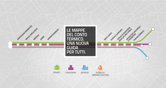 Il Conto Termico salva lo sconto fino al 65% per caldaie e non solo: come funziona